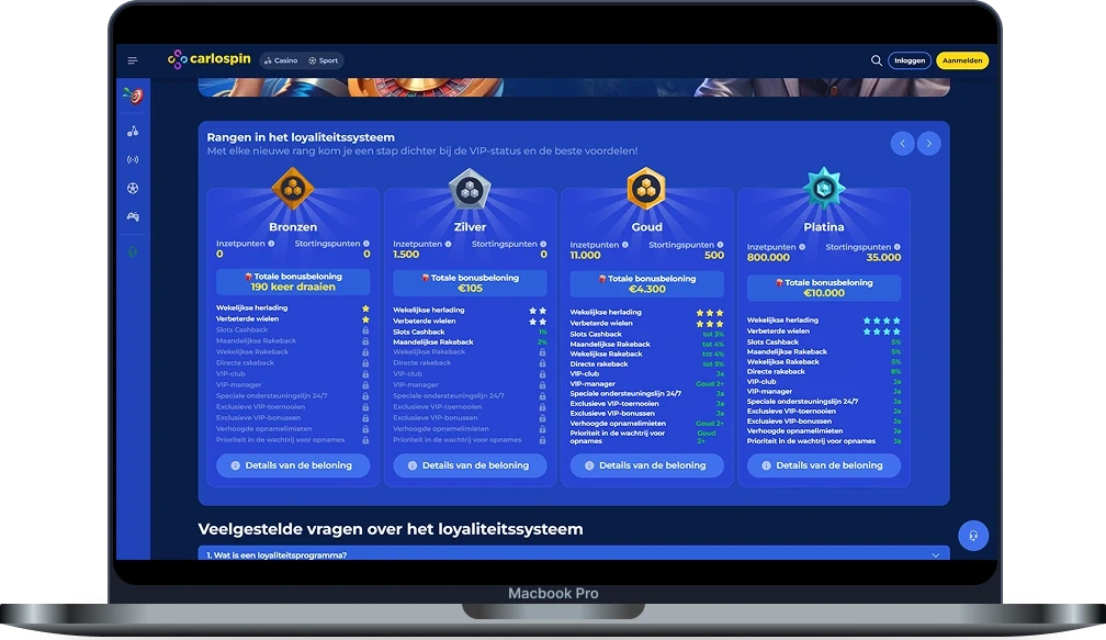 Carlospin Casino VIP Loyaliteitsprogramma